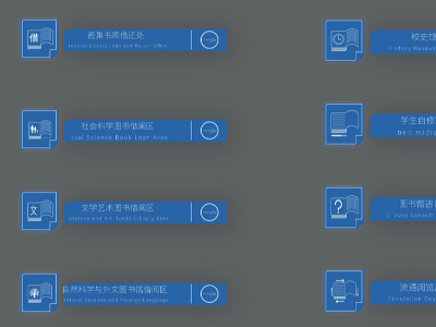 图书馆标识标牌系统设计原则