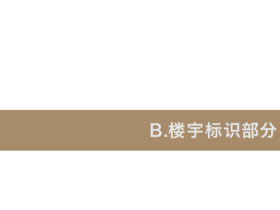 钰龙府|房地产小区标识设计方案（楼宇标识）