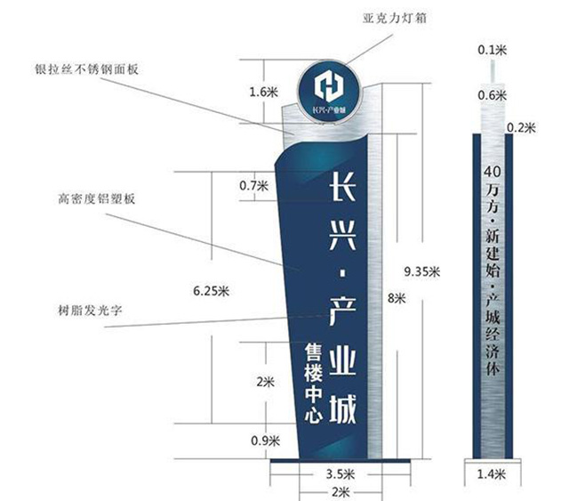 郑州精神堡垒标识