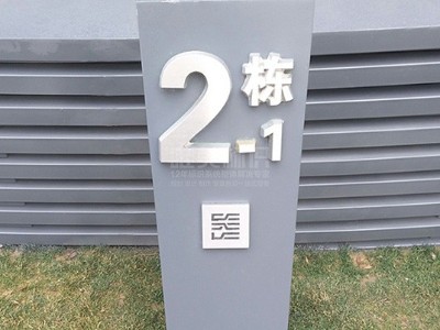 房地产小区标识标牌分类清单