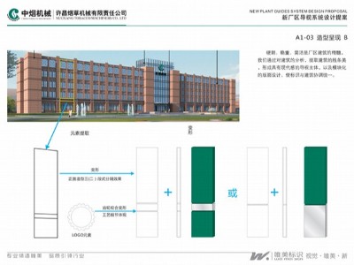 现代化工业园区标识系统有哪些标识牌呢？