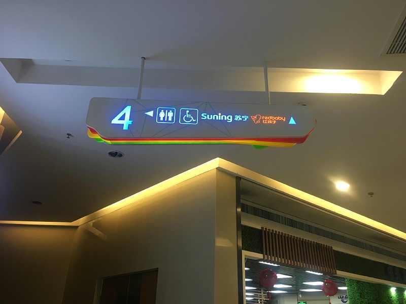 商场吊牌灯箱