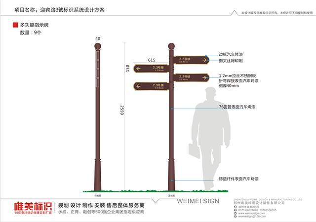 多功能指示图