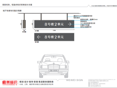 房地产小区标识系统如何设计更加吸引人？