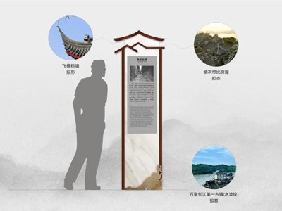 5A级景区标识系统规划建设的重点